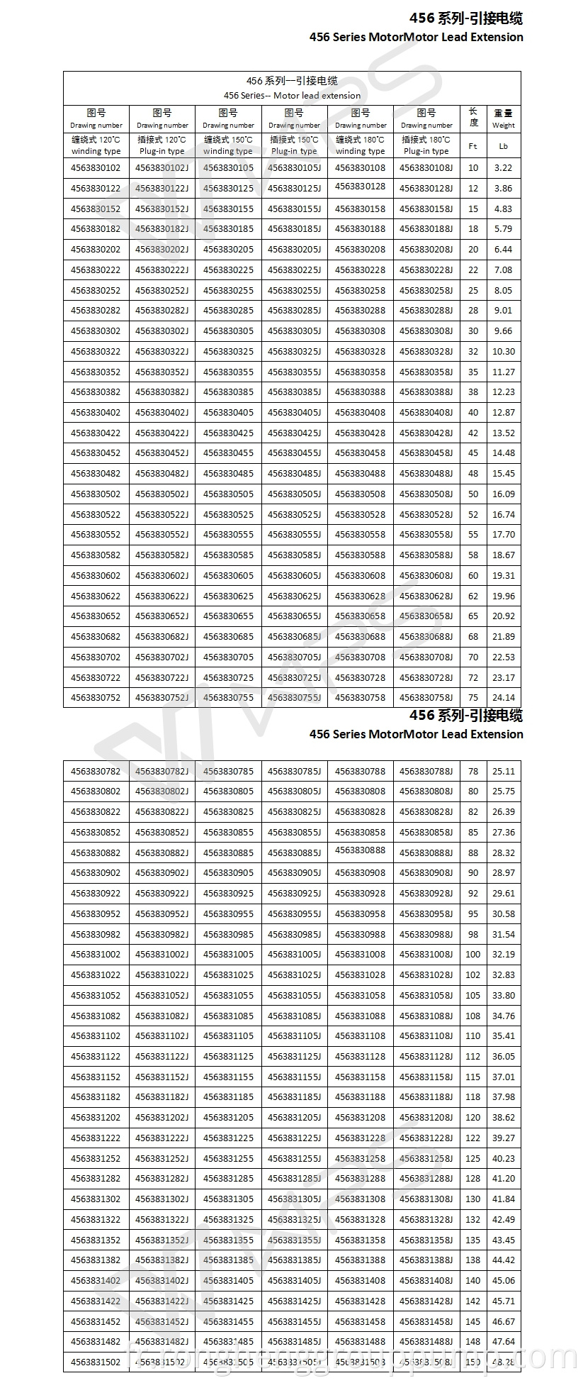 456 Series MotorMotor Lead Extension